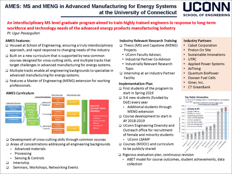center-for-clean-energy-engineering-c2e2-advanced-manufacturing-for